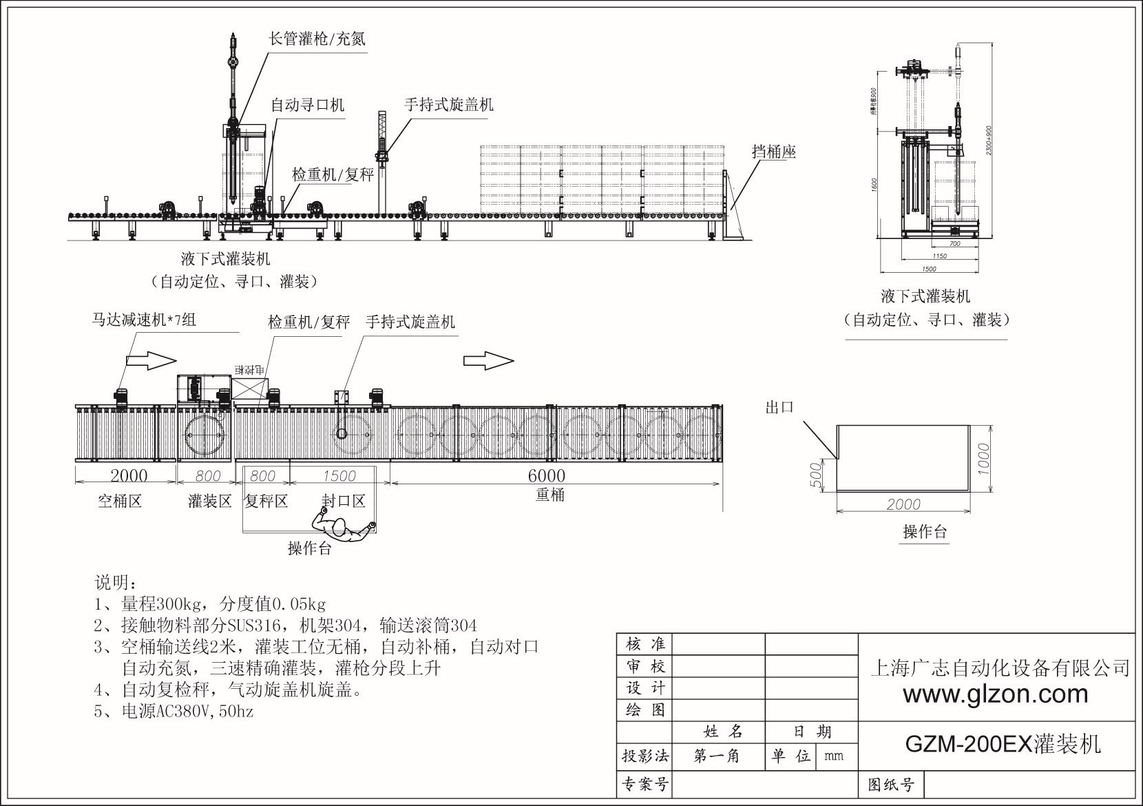 全自動(dòng)灌裝機(jī)|干粉砂漿包裝機(jī)|自動(dòng)灌裝機(jī)|噸袋包裝機(jī)|防爆灌裝機(jī)|涂料灌裝機(jī)|潤(rùn)滑油灌裝機(jī)|液體灌裝秤|油漆灌裝機(jī)