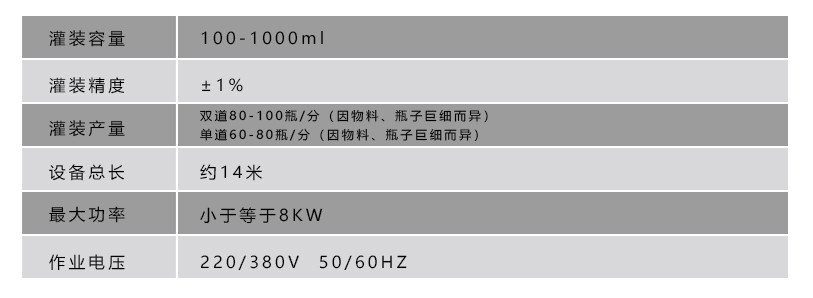 液體灌裝機(jī),干粉砂漿包裝機(jī),全自動灌裝設(shè)備,噸袋包裝機(jī)