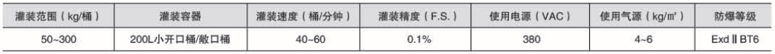 液體灌裝機(jī),稱重灌裝機(jī),定量灌裝機(jī)