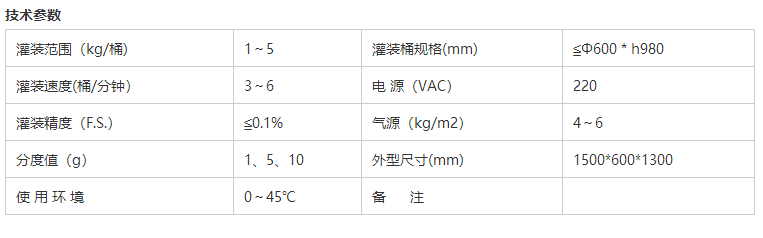 液體灌裝機,稱重灌裝機,定量灌裝機