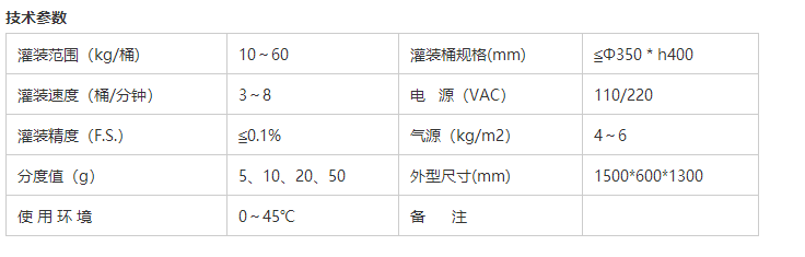 液體灌裝機,稱重灌裝機,定量灌裝機