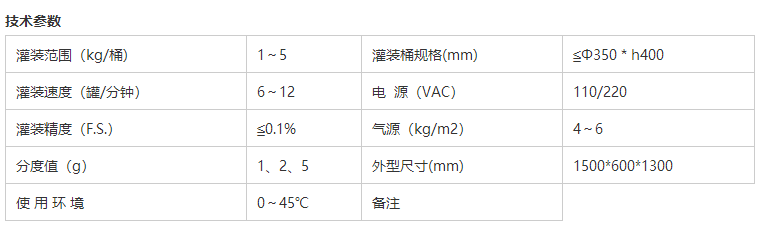 液體灌裝機(jī),稱重灌裝機(jī),定量灌裝機(jī)