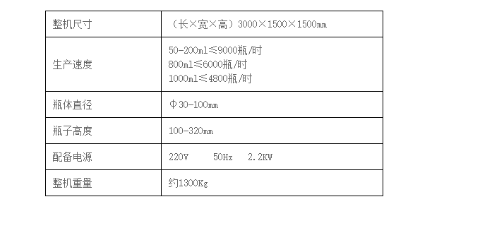 液體灌裝機(jī),稱(chēng)重灌裝機(jī),定量灌裝機(jī)