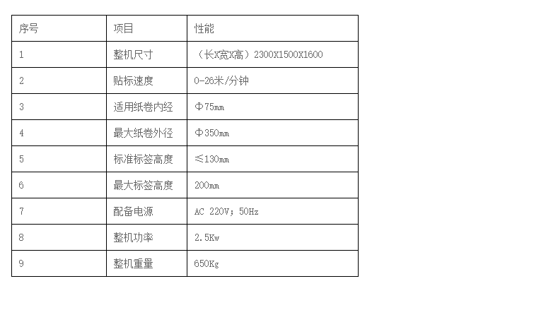 液體灌裝機,稱重灌裝機,定量灌裝機