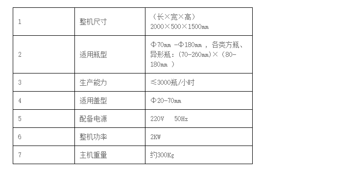 液體灌裝機(jī),稱重灌裝機(jī),定量灌裝機(jī)