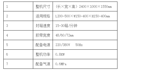 液體灌裝機,稱重灌裝機,定量灌裝機