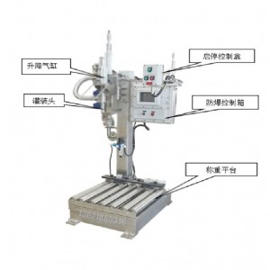 110L防腐涂料壓蓋機(jī) 苯丙乳液壓蓋機(jī)